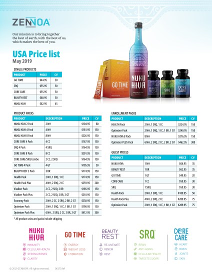 Master Price list_061719ef